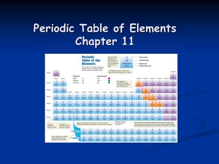 Periodic Table of Elements Chapter 11