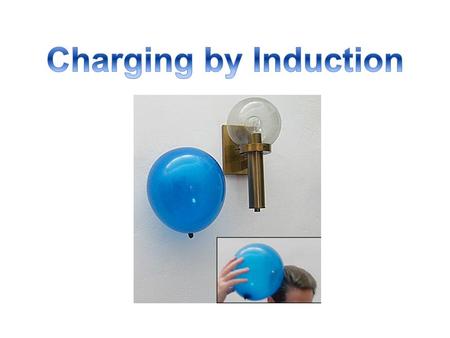 Charging by Induction.