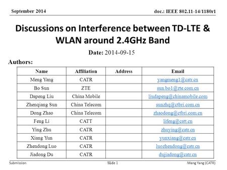 Discussions on Interference between TD-LTE & WLAN around 2.4GHz Band