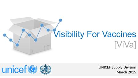 Visibility For Vaccines [ViVa] UNICEF Supply Division March 2015.
