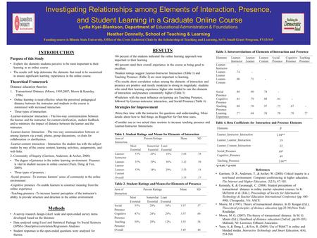Investigating Relationships among Elements of Interaction, Presence, and Student Learning in a Graduate Online Course Lydia Kyei-Blankson, Department of.
