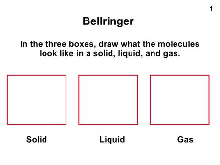 1 Bellringer In the three boxes, draw what the molecules look like in a solid, liquid, and gas. Solid Liquid Gas.