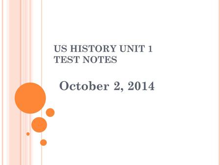 US HISTORY UNIT 1 TEST NOTES October 2, 2014. I F C ALIFORNIA ENTERED THE U NION AS A F REE S TATE, THE S ALVEHOLDING STATES WOULD BECOME A MINORITY IN.
