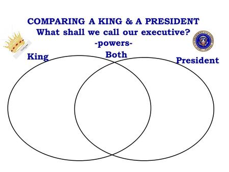 COMPARING A KING & A PRESIDENT What shall we call our executive? -powers- King President Both.