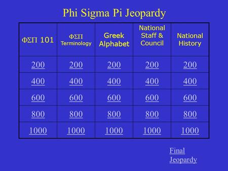 101  Terminology Greek Alphabet National Staff & Council National History 200 400 600 800 1000 Phi Sigma Pi Jeopardy Final Jeopardy.