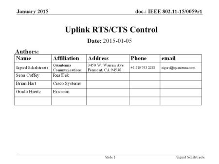 Doc.: IEEE 802.11-15/0059r1 January 2015 Sigurd SchelstraeteSlide 1 Uplink RTS/CTS Control Date: 2015-01-05 Authors: