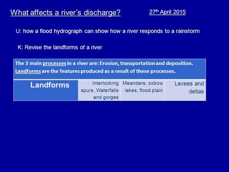 What affects a river’s discharge? 27 th April 2015 U: how a flood hydrograph can show how a river responds to a rainstorm K: Revise the landforms of a.