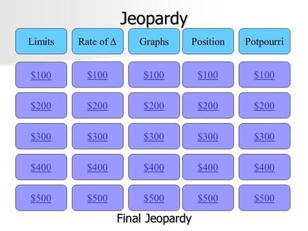 Jeopardy Final Jeopardy Limits Rate of Δ Graphs Position Potpourri