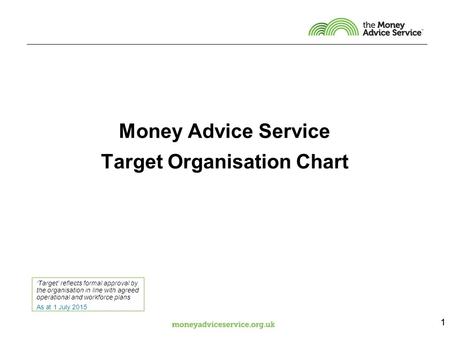 11 Money Advice Service Target Organisation Chart ‘Target’ reflects formal approval by the organisation in line with agreed operational and workforce plans.