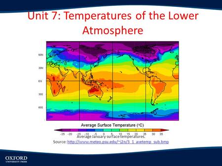 Unit 7: Temperatures of the Lower Atmosphere