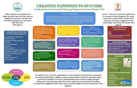 CREATING PATHWAYS TO SUCCESS