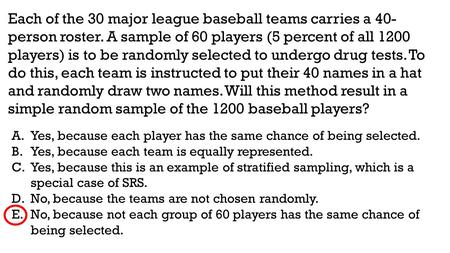 Each of the 30 major league baseball teams carries a 40-person roster