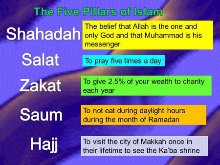 The belief that Allah is the one and only God and that Muhammad is his messenger To pray five times a day To give 2.5% of your wealth to charity each year.