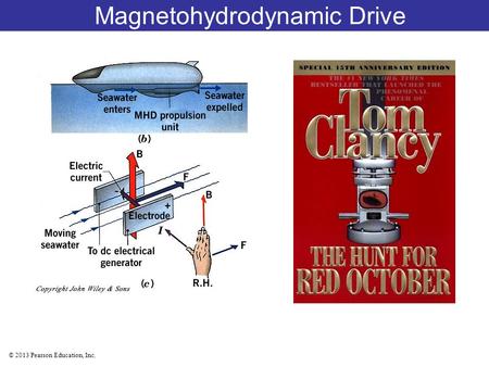 © 2013 Pearson Education, Inc. Magnetohydrodynamic Drive.