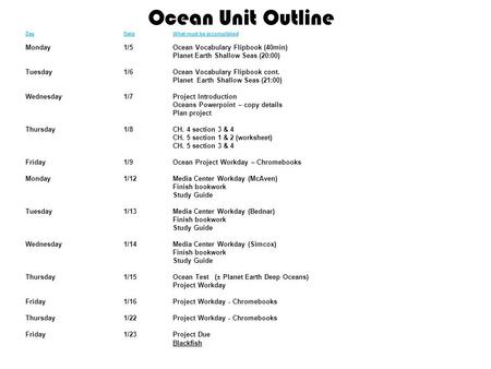Ocean Unit Outline DayDateWhat must be accomplished Monday1/5Ocean Vocabulary Flipbook (40min) Planet Earth Shallow Seas (20:00) Tuesday1/6Ocean Vocabulary.