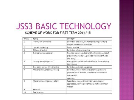 JSS3 BASIC TECHNOLOGY SCHEME OF WORK FOR FIRST TERM 2014/15 WEEK TOPIC