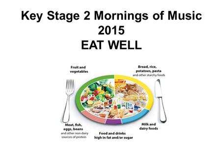 Key Stage 2 Mornings of Music 2015 EAT WELL. Eat Well.