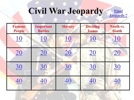 Civil War Jeopardy Famous People Important Battles SlaveryDividing Issues North vs. South 10 20 30 40 Final Jeopardy ?