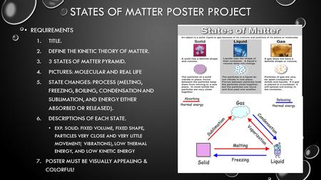 States of Matter Poster Project