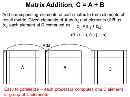 1 Matrix Addition, C = A + B Add corresponding elements of each matrix to form elements of result matrix. Given elements of A as a i,j and elements of.