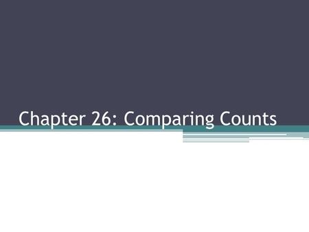 Chapter 26: Comparing Counts. To analyze categorical data, we construct two-way tables and examine the counts of percents of the explanatory and response.
