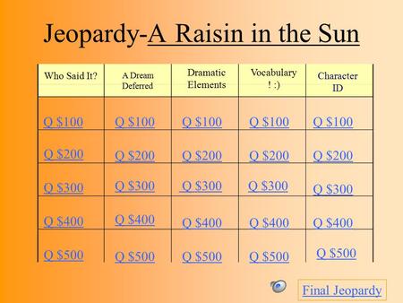 Jeopardy-A Raisin in the Sun Who Said It? A Dream Deferred Dramatic Elements Vocabulary ! :) Q $100 Q $200 Q $300 Q $400 Q $500 Q $100 Q $200 Q $300 Q.