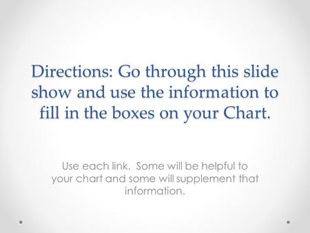 Directions: Go through this slide show and use the information to fill in the boxes on your Chart. Use each link. Some will be helpful to your chart and.