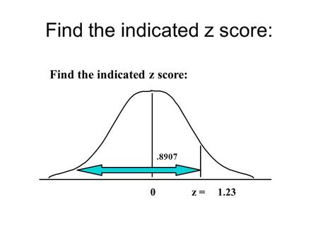 Find the indicated z score:.8907 0 z = 1.23. Find the indicated z score:.6331 z 0 z = – 0.34.3669.