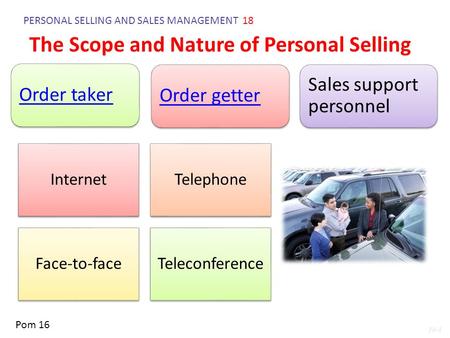 The Scope and Nature of Personal Selling InternetTelephone Face-to-faceTeleconference 18-1 PERSONAL SELLING AND SALES MANAGEMENT 18 Order takerOrder getter.
