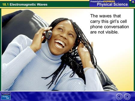 18.1 Electromagnetic Waves The waves that carry this girl’s cell phone conversation are not visible.