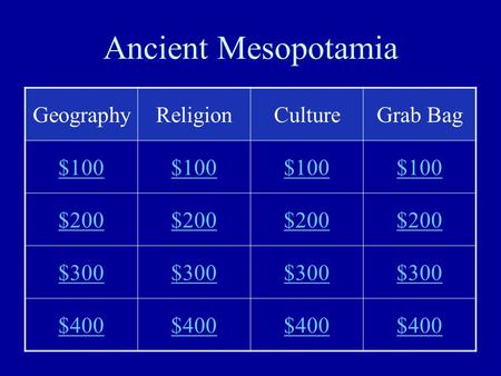 Ancient Mesopotamia GeographyReligionCultureGrab Bag $100 $200 $300 $400.