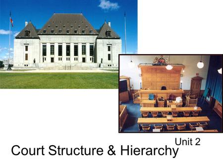 Court Structure & Hierarchy