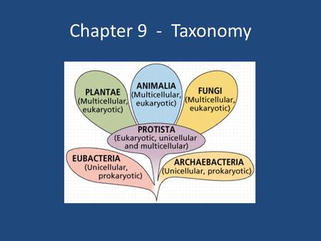 Chapter 9 - Taxonomy. Taxonomy – the science of classifying organisms – has two purposes: To identify the organism To represent relationships among them.