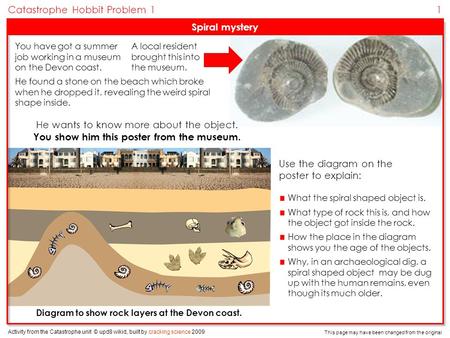 Diagram to show rock layers at the Devon coast.
