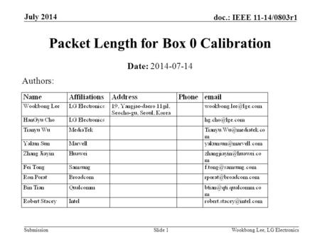 Submission doc.: IEEE 11-14/0803r1 July 2014 Wookbong Lee, LG ElectronicsSlide 1 Packet Length for Box 0 Calibration Date: 2014-07-14 Authors: