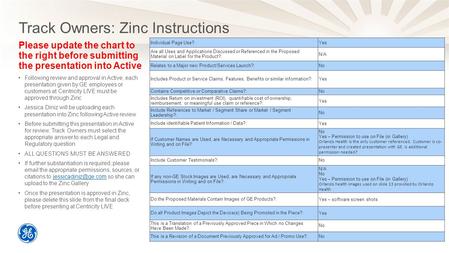 1 Track Owners: Zinc Instructions Please update the chart to the right before submitting the presentation into Active Following review and approval in.