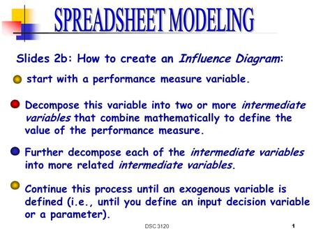 DSC 31201 Slides 2b: How to create an Influence Diagram: start with a performance measure variable. Further decompose each of the intermediate variables.