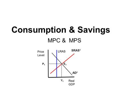 Consumption & Savings MPC & MPS.