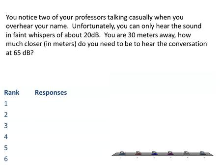 You notice two of your professors talking casually when you overhear your name. Unfortunately, you can only hear the sound in faint whispers of about 20dB.