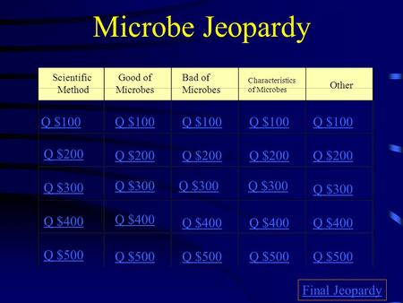 Microbe Jeopardy Scientific Method Good of Microbes Bad of Microbes Characteristics of Microbes Other Q $100 Q $200 Q $300 Q $400 Q $500 Q $100 Q $200.