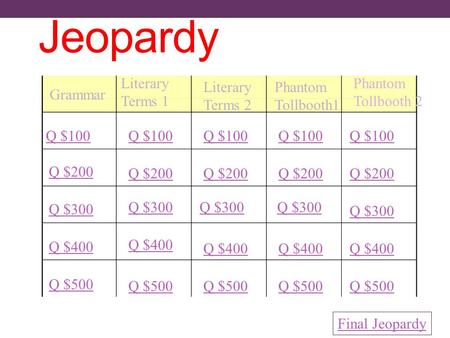 Jeopardy Grammar Literary Terms 1 Literary Terms 2 Phantom Tollbooth1 Q $100 Q $200 Q $300 Q $400 Q $500 Q $100 Q $200 Q $300 Q $400 Q $500 Final Jeopardy.
