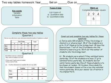 Key words Variable Information Table Warm up Complete this magic square. Construct and complete two way tables for these questions a) Janice asks 100 students.