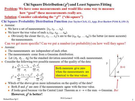 Chi Square Distribution (c2) and Least Squares Fitting