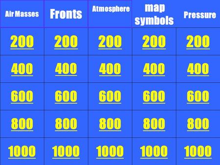 400 600 800 1000 200 400 600 800 1000 200 400 600 800 1000 200 400 600 800 1000 200 400 600 800 1000 200 Air Masses Fronts Atmosphere map symbols Pressure.