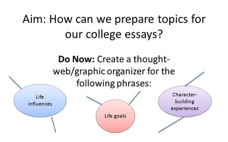 Aim: How can we prepare topics for our college essays?
