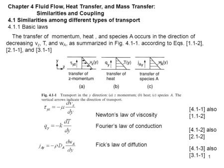 Chapter 4 Fluid Flow, Heat Transfer, and Mass Transfer: