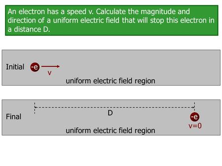 uniform electric field region