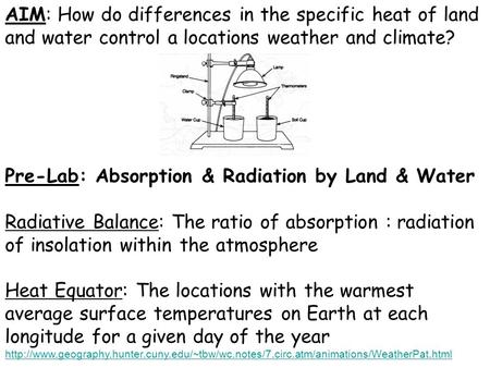 Pre-Lab: Absorption & Radiation by Land & Water