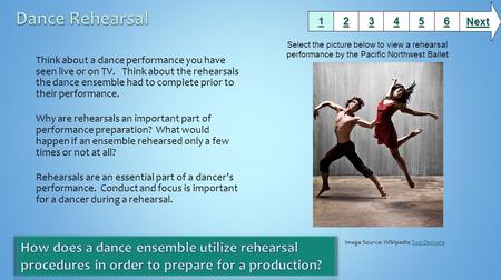 Think about a dance performance you have seen live or on TV. Think about the rehearsals the dance ensemble had to complete prior to their performance.