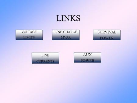 LINKS SURVIVAL POWER AUX POWER VOLTAGE LIMITS LINE CHARGE MVAR LINE